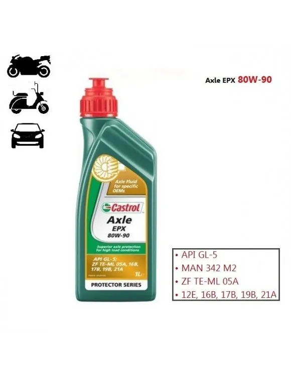Fluid Transmission/Differential API GL-5 Moto Auto Castrol Axle EPX 80W90 1L